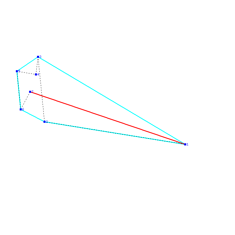 Flugauswertung